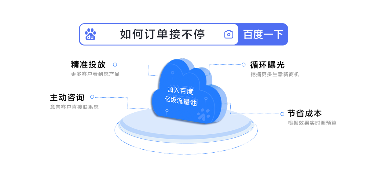 百度营销开户
